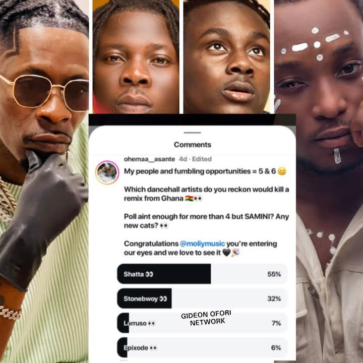 Ohemaa Asante Lets the People Decide Shatta Wale Wins Big